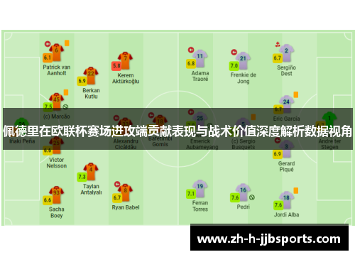 佩德里在欧联杯赛场进攻端贡献表现与战术价值深度解析数据视角