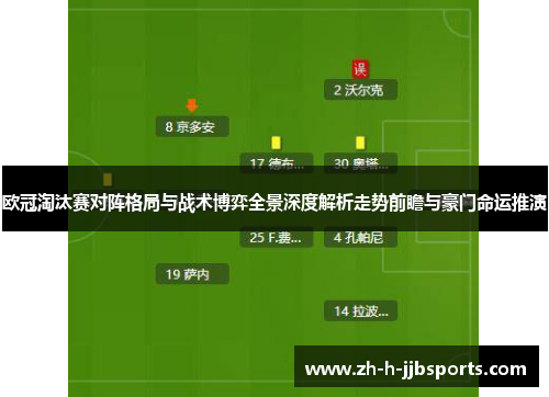 欧冠淘汰赛对阵格局与战术博弈全景深度解析走势前瞻与豪门命运推演