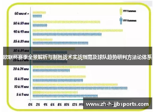 欧联杯赛季全景解析与制胜战术实战指南及球队趋势研判方法论体系