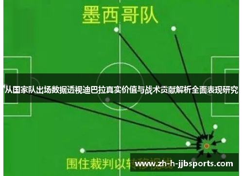 从国家队出场数据透视迪巴拉真实价值与战术贡献解析全面表现研究 从国家队出场数据透视迪巴拉真实价值与战术贡献解析全面表现研究