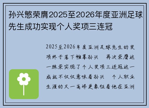 孙兴慜荣膺2025至2026年度亚洲足球先生成功实现个人奖项三连冠